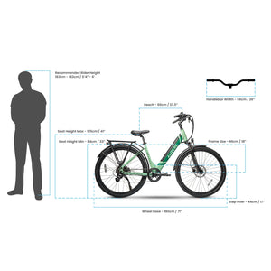 Diagram showing frame dimensions, rider height guide, and geometry for the Ampere Deluxe 700c E-bike.