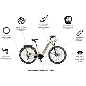Wisper Wayfarer M7 Mid-Drive Step-Through E-Bike in silver with annotated features including 250W motor, Suntour fork, hydraulic disc brakes, and LCD display