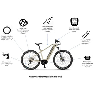 Feature overview of the Wisper Wayfarer M9 Mid-Drive electric bike in beige, showing key components like the motor, fork, display, brakes, tyres, frame, and drivetrain